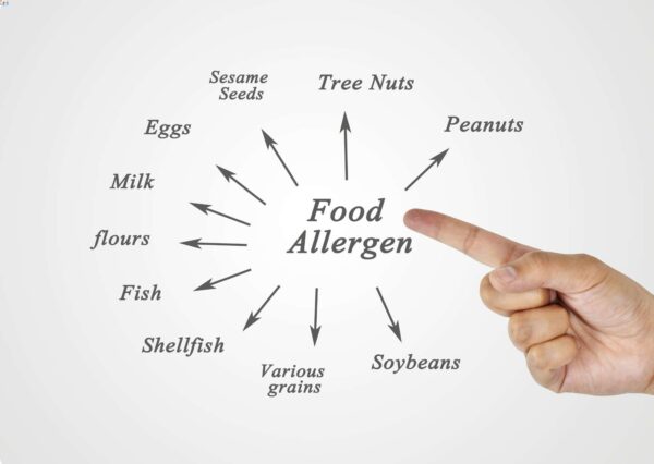 Allergen Safety Training