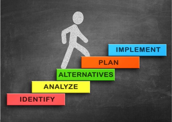 Essential Business Fundamentals from Online Entrepreneurship Challenges
