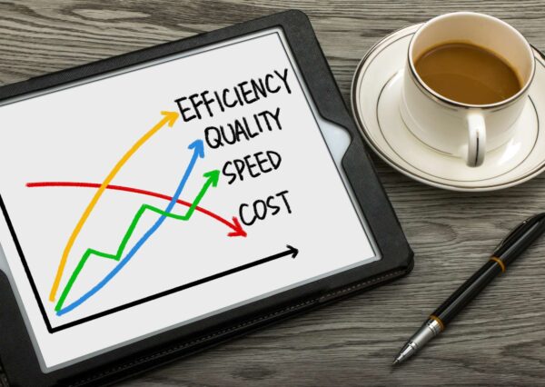 Effective Online Work Strategies