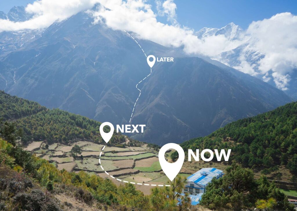Fiverr Seller Mastery Roadmap