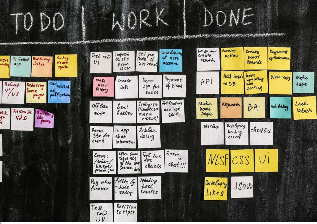 Basecamp Mastery for Task Management