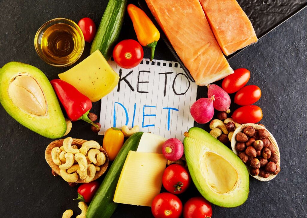 Introduction to Ketogenic Lifestyle