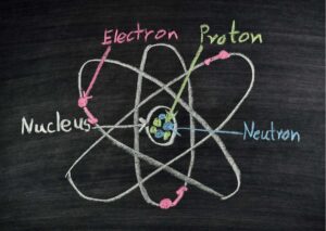 Chemistry: Understanding Atoms Masterclass