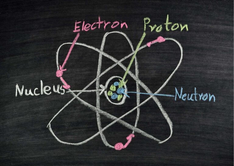 Chemistry: Understanding Atoms Masterclass