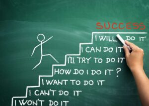 Journey of Self-Discovery: Soul Searching and Purpose