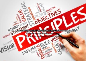 Core Food Safety Principles