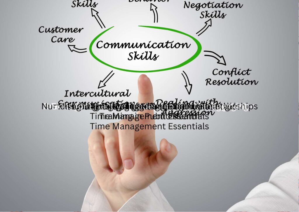Effective Communication Skills