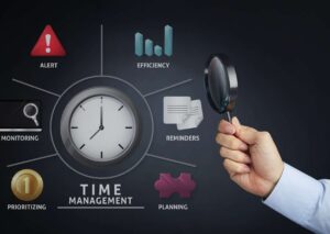 Effective Time Management Diploma