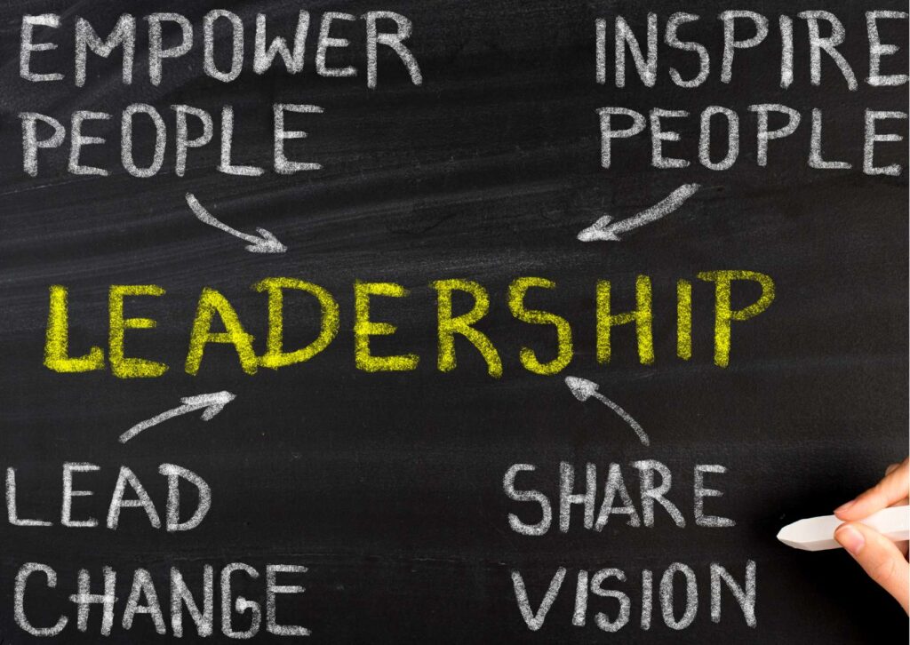 Empowering Leadership Development
