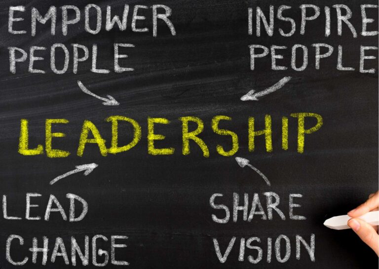 Empowering Leadership Development