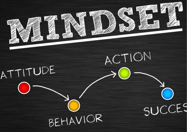 Empowering the Mindset