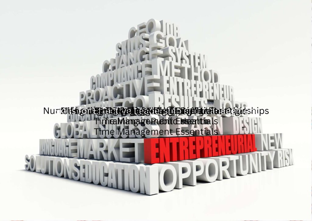 Entrepreneurial Insight