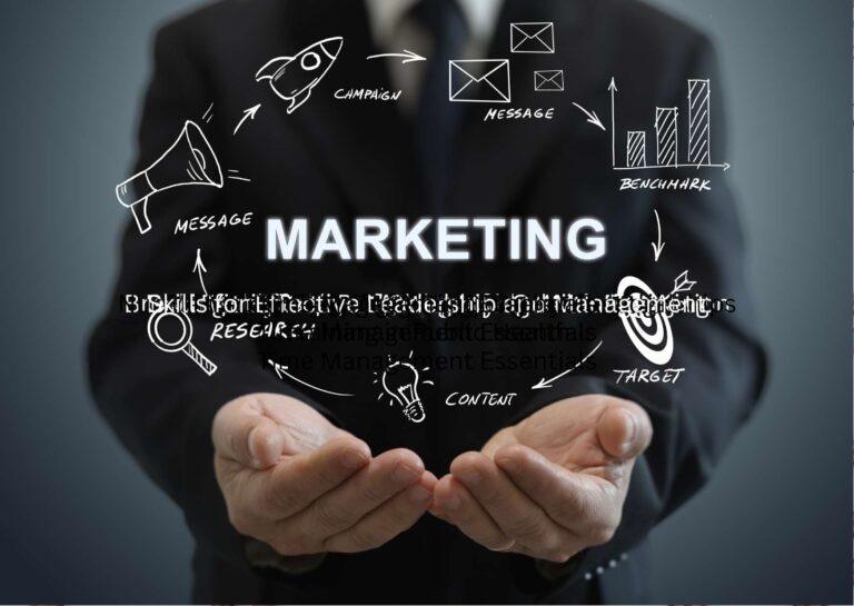 Facebook Marketing Strategies