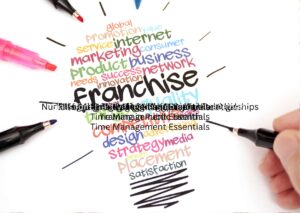 Franchising Masterclass