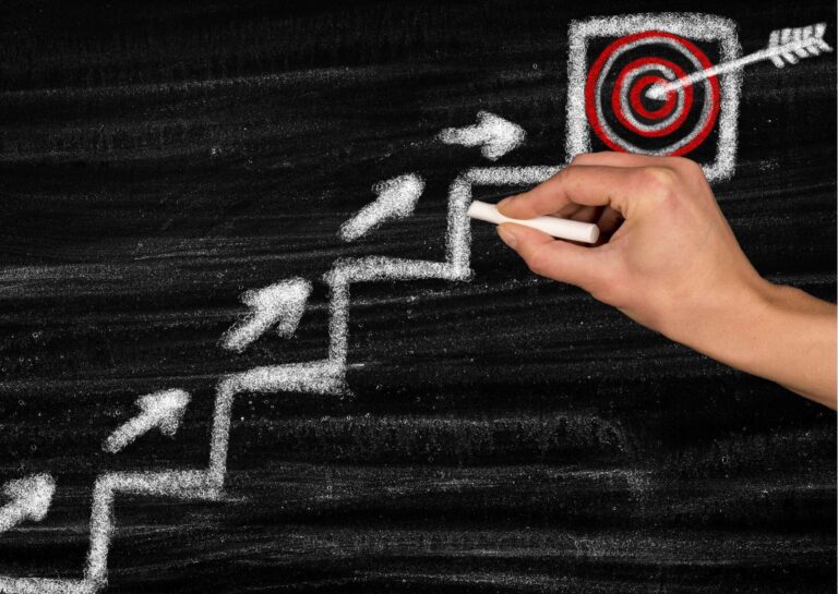Productivity Mastery: Goal Achievement Strategies