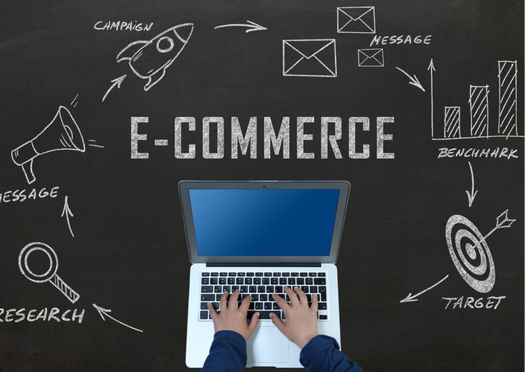 Profiting with Thrivecart