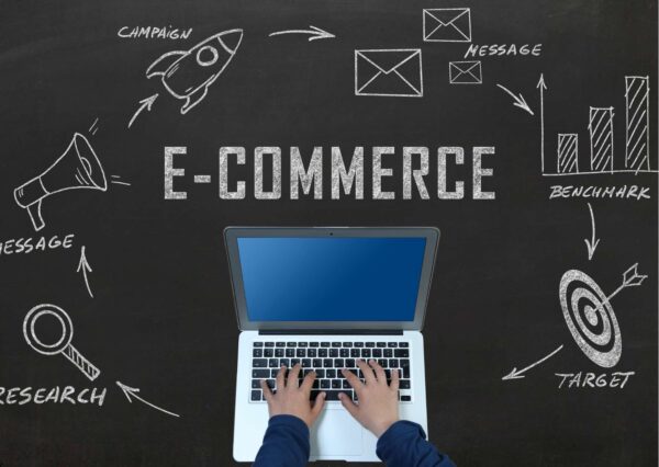 Profiting with Thrivecart