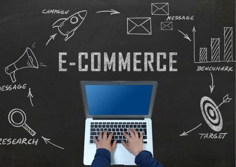 Profiting with Thrivecart