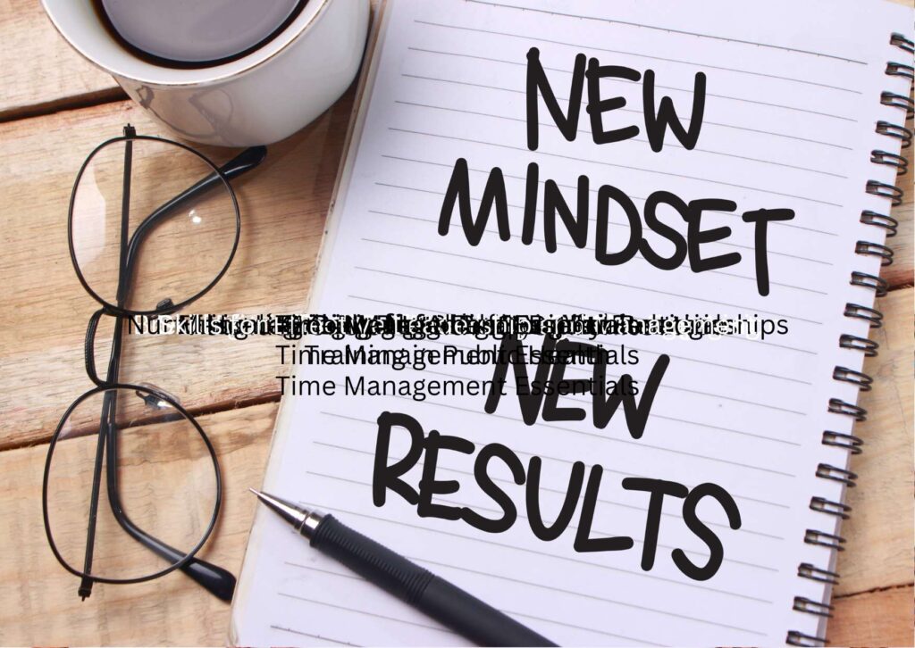 Self-Motivation Mastery
