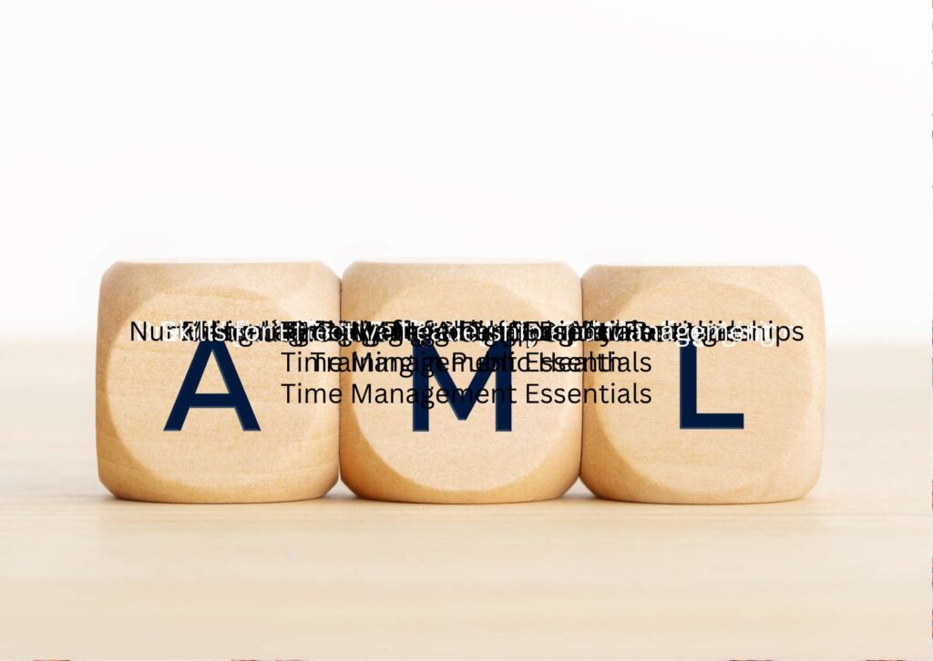 Thorough AML Training Program