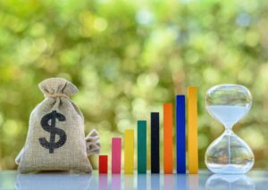 Wealth Creation Strategies