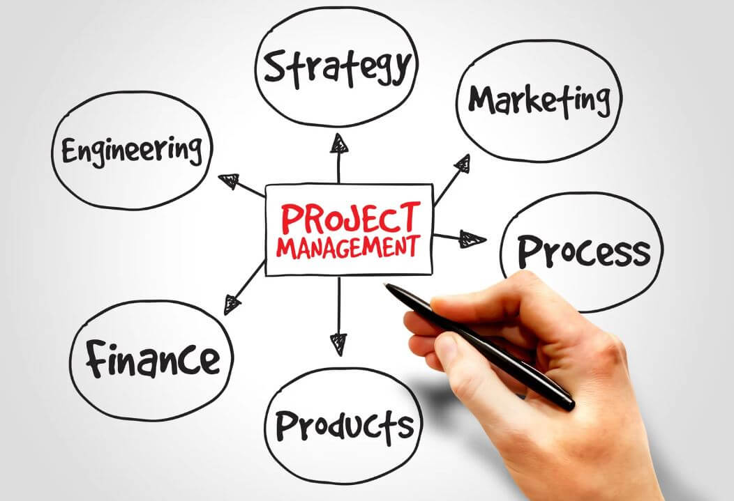 project management center